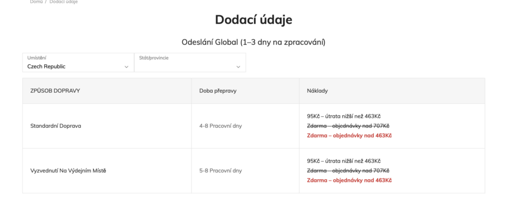 Shein na svém webu poskytuje přehlednou tabulku s parametry standardní dopravy.