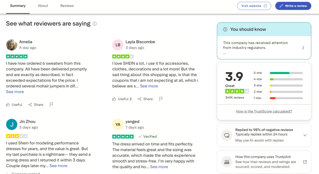 Na Trustpilot.com je již hodnocení o něco lepší, z více než 340 000 recenzí si vysloužilo 3,9 hvězdičky.